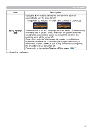 Page 5757
OPTION menu
Item Description
AUTO POWER 
OFF
DXWRPDWLFDOO\WXUQWKHSURMHFWRURII
/RQJPD[PLQXWHV
Ù6KRUWPLQPLQXWH ,6$%/(
:KHQWKHWLPHLVVHWWRWKHSURMHFWRULVQRWWXUQHGRIIDXWRPDWLFDOO\

SURMHFWRUODPSZLOOEHWXUQHGRII


WUDQVPLWWHGWRWKHCONTROLSRUWGXULQJWKHFRUUHVSRQGLQJWLPH
WKHSURMHFWRUZLOOQRWEHWXUQHGRII
3OHDVHUHIHUWRWKHVHFWLRQTurning off the power
(	21
FRQWLQXHGRQQH[WSDJH 