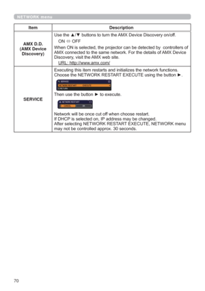 Page 7070
NETWORK menu
Item Description
AMX D.D.
(AMX Device 
Discovery)
8VHWKHxzEXWWRQVWRWXUQWKH$0;HYLFHLVFRYHU\RQRII
21
Ù2))
HUVRI
$0;FRQQHFWHGWRWKHVDPHQHWZRUN)RUWKHGHWDLOVRI$0;HYLFH
LVFRYHU\YLVLWWKH$0;ZHEVLWH
85/KWWSZZZDP[FRP

SERVICERQV
&KRRVHWKH1(7:25.5(67$57(;(&87(XVLQJWKHEXWWRQy
7KHQXVHWKHEXWWRQyWRH[HFXWH
1HWZRUNZLOOEHRQFHFXWRIIZKHQFKRRVHUHVWDUW
,I+&3LVVHOHFWHGRQ,3DGGUHVVPD\EHFKDQJHG...