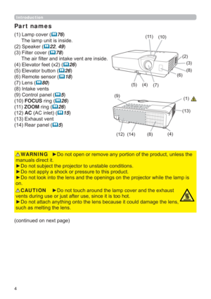 Page 44
Introduction

PDQXDOVGLUHFWLW

yRQRWDSSO\DVKRFNRUSUHVVXUHWRWKLVSURGXFW
LOHWKHODPSLV
RQWARNING


KHOHQV
VXFKDVPHOWLQJWKHOHQVCAUTION
FRQWLQXHGRQQH[WSDJH
Par t names
/DPSFRYHU	76
7KHODPSXQLWLVLQVLGH
6SHDNHU
	2249
)LOWHUFRYHU
	78
7KHDLU¿OWHUDQGLQWDNHYHQWDUHLQVLGH
(OHYDWRUIHHW[
	26
(OHYDWRUEXWWRQ
	26
5HPRWHVHQVRU
	18
/HQV
	80
,QWDNHYHQWV
&RQWUROSDQHO
	5
FOCUSULQJ
	26
...