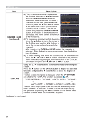 Page 5454
SCREEN menu
Item Description
SOURCE NAME
(continued7KHFXUUHQWQDPHZLOOEHGLVSOD\HGRQ
WKH¿UVWOLQH8VHWKHxz{yEXWWRQV
DQGWKHENTERRUINPUTEXWWRQWR
VHOHFWDQGHQWHUFKDUDFWHUV7RHUDVH
FKDUDFWHUDWRQHWLPHSUHVVWKHRESET
EXWWRQRUSUHVVWKH{DQGINPUTEXWWRQ
DWWKHVDPHWLPH$OVRLI\RXPRYHWKH
FXUVRUWR(/(7(RU$//&/($5RQ
VFUHHQDQGSUHVVWKHENTERRUINPUT
EXWWRQFKDUDFWHURUDOOFKDUDFWHUVZLOO
EHHUDVHG7KHQDPHFDQEHDPD[LPXP
RIFKDUDFWHUV...