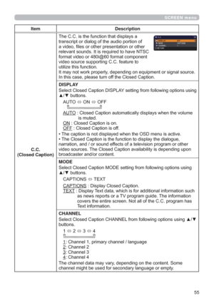 Page 5555
SCREEN menu
Item Description
C.C.
(Closed Caption)7KH&&LVWKHIXQFWLRQWKDWGLVSOD\VD
WUDQVFULSWRUGLDORJRIWKHDXGLRSRUWLRQRI
DYLGHR¿OHVRURWKHUSUHVHQWDWLRQRURWKHU
UHOHYDQWVRXQGV,WLVUHTXLUHGWRKDYH176&
IRUPDWYLGHRRUL#IRUPDWFRPSRQHQW
YLGHRVRXUFHVXSSRUWLQJ&&IHDWXUHWR
XWLOL]HWKLVIXQFWLRQ
,WPD\QRWZRUNSURSHUO\GHSHQGLQJRQHTXLSPHQWRUVLJQDOVRXUFH
,QWKLVFDVHSOHDVHWXUQRIIWKH&ORVHG&DSWLRQ
DISPLAY
6HOHFW&ORVHG&DSWLRQ,63/$