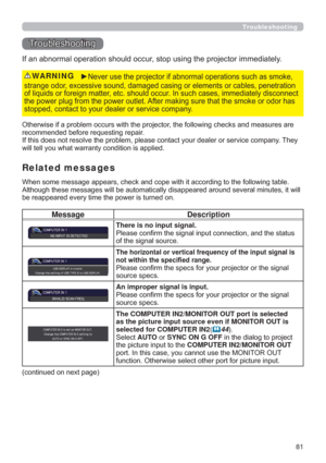 Page 8181
Troubleshooting
7URXEOHVKRRWLQJ
,IDQDEQRUPDORSHUDWLRQVKRXOGRFFXUVWRSXVLQJWKHSURMHFWRULPPHGLDWHO\
2WKHUZLVHLIDSUREOHPRFFXUVZLWKWKHSURMHFWRUWKHIROORZLQJFKHFNVDQGPHDVXUHVDUH
UHFRPPHQGHGEHIRUHUHTXHVWLQJUHSDLU
URUVHUYLFHFRPSDQ\7KH\
ZLOOWHOO\RXZKDWZDUUDQW\FRQGLWLRQLVDSSOLHG
y
VWUDQJHRGRUH[FHVVLYHVRXQGGDPDJHGFDVLQJRUHOHPHQWVRUFDEOHVSHQHWUDWLRQ
RIOLTXLGVRUIRUHLJQPDWWHUHWFVKRXOGRFFXU,QVXFKFDVHVLPPHGLDWHO\GLVFRQQHFW...