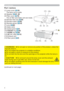 Page 44
Introduction

PDQXDOVGLUHFWLW

yRQRWDSSO\DVKRFNRUSUHVVXUHWRWKLVSURGXFW
LOHWKHODPSLV
RQWARNING


KHOHQV
VXFKDVPHOWLQJWKHOHQVCAUTION
FRQWLQXHGRQQH[WSDJH
Par t names
/DPSFRYHU	76
7KHODPSXQLWLVLQVLGH
6SHDNHU
	2249
)LOWHUFRYHU
	78
7KHDLU¿OWHUDQGLQWDNHYHQWDUHLQVLGH
(OHYDWRUIHHW[
	26
(OHYDWRUEXWWRQ
	26
5HPRWHVHQVRU
	18
/HQV
	80
,QWDNHYHQWV
&RQWUROSDQHO
	5
FOCUSULQJ
	26
...