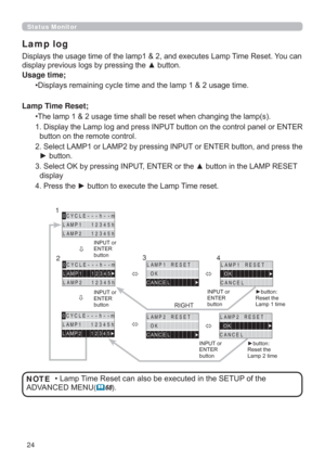 Page 2424
Status Monitor  
Lamp log
LVSOD\VWKHXVDJHWLPHRIWKHODPS	DQGH[HFXWHV/DPS7LPH5HVHW