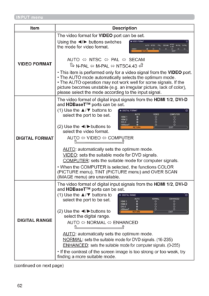 Page 6262
INPUT menu
Item Description
VIDEO FORMAT7KHYLGHRIRUPDWIRUVIDEOSRUWFDQEHVHW
 8VLQJWKH{yEXWWRQV
VZLWFKHV
WKHPRGHIRUYLGHRIRUPDW
$872
Ù176&
Ù3$/
Ù6(&$0
13$/
Ù03$/
Ù176&
