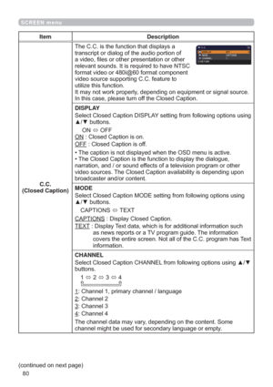 Page 8080
SCREEN menu
FRQWLQXHGRQQH[WSDJH
Item Description
C.C.
(Closed Caption)7KH&&LVWKHIXQFWLRQWKDWGLVSOD\VD
WUDQVFULSWRUGLDORJRIWKHDXGLRSRUWLRQRI
DYLGHR¿OHVRURWKHUSUHVHQWDWLRQRURWKHU
UHOHYDQWVRXQGV,WLVUHTXLUHGWRKDYH176&
IRUPDWYLGHRRUL#IRUPDWFRPSRQHQW
YLGHRVRXUFHVXSSRUWLQJ&&IHDWXUHWR
XWLOL]HWKLVIXQFWLRQ
,WPD\QRWZRUNSURSHUO\GHSHQGLQJRQHTXLSPHQWRUVLJQDOVRXUFH
,QWKLVFDVHSOHDVHWXUQRIIWKH&ORVHG&DSWLRQ
DISPLAY...