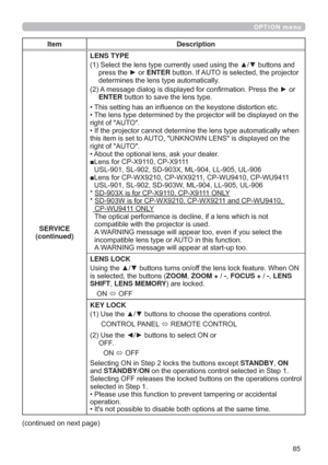 Page 8585
OPTION menu
Item Description
SERVICE
(continued)
LENS TYPE

SUHVVWKHyRUENTEREXWWRQ,I$872LVVHOHFWHGWKHSURMHFWRU
GHWHUPLQHVWKHOHQVW\SHDXWRPDWLFDOO\
$PHVVDJHGLDORJLVGLVSOD\HGIRUFRQ