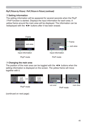 Page 4545
PbyP (Picture by Picture) / PinP (Picture in Picture) (continued)
QVZKHQWKH
VHWWLQJLQIRUPDWLRQLVGLVSOD\HGRQWKHVFUHHQ7KH\HOORZIUDPHZLOOPRYH
WRJHWKHUZLWKLW €  Changing the main area
PDLQ
DUHDVXE
DUHDPDLQ
DUHD VXE
DUHD
HQWKH3E\3
3LQ3IXQFWLRQLVVWDUWHGLVSOD\VWKHLQSXWLQIRUPDWLRQIRUHDFKDUHD$
\HOORZIUDPHDURXQGWKHPDLQDUHDZLOOEHGLVSOD\HG7KHLQIRUPDWLRQFDQEH
 €  Setting information
PDLQDUHD VXEDUHD
,QSXWLQIRUPDWLRQ)UDPH
3E\3PRGH
3E\3PRGH...