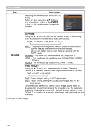 Page 8484
OPTION menu
Item Description
SERVICE6HOHFWLQJWKLVLWHPGLVSOD\VWKH6(59,&(
PHQX
6HOHFWDQLWHPXVLQJWKHxzEXWWRQV
DQGSUHVVWKHyEXWWRQRUWKHENTER
EXWWRQRQWKHUHPRWHFRQWUROWRH[HFXWH
WKHLWHP
ALTITUDE
J
IDQV,WLVUHFRPPHQGHGWROHDYHLWDW$872XVXDOO\
+,*+
Ù+,*+
Ù1250$/
Ù$ 8 72 
$872


$872PRGH
1250$/7KLVPRGHFDQEHXVHGEHORZPIW
+,*+
IW
+,*+7KLVPRGHFDQEHXVHGDERYHPIW
AUTO ADJUST

HG
),1(
Ù)$67...