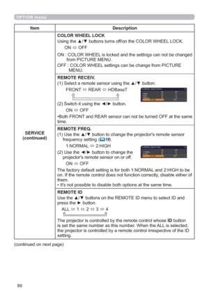 Page 8686
OPTION menu
Item Description
SERVICE
(continued)COLOR WHEEL LOCK
8VLQJWKHxzEXWWRQVWXUQVRIIRQWKH&2/25:+((//2&.
21
Ù2))
21&2/25:+((/LVORFNHGDQGWKHVHWWLQJVFDQQRWEHFKDQJHG
IURP3,&785(0(18
2))&2/25:+((/VHWWLQJVFDQEHFKDQJHIURP3,&785(
0(18
REMOTE RECEIV.
6HOHFWDUHPRWHVHQVRUXVLQJWKHxzEXWWRQ
)5217
Ù5($5
Ù+%DVH7

6ZLWFKLWXVLQJWKH{yEXWWRQ
21
Ù2))
