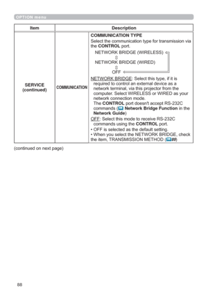 Page 8888
OPTION menu
Item Description
SERVICE
(continued)
COMMUNICATION
COMMUNICATION TYPE

WKHCONTROLSRUW
1(7:25.%5,*(:,5(/(66

Ú
1(7:25.%5,*(:,5(

Ú
 2))
1(7:25.%5,*(6HOHFWWKLVW\SHLILWLV
UHTXLUHGWRFRQWURODQH[WHUQDOGHYLFHDVD
QHWZRUNWHUPLQDOYLDWKLVSURMHFWRUIURPWKH
FRPSXWHU6HOHFW:,5(/(66RU:,5(DV\RXU
QHWZRUNFRQQHFWLRQPRGH
7KHCONTROLSRUWGRHVQ
WDFFHSW56&
FRPPDQGV
	 Network Bridge FunctionLQWKH
Network Guide...