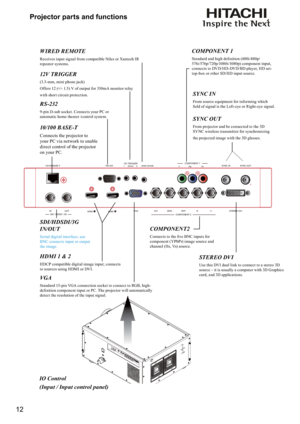 Page 1212Projector parts and functions
10/100 BASE -T
Connects the projector to 
your PC via network to enable 
direct control of the projector 
on your PC.
COMPONENT 1
YPb Pr 10/100 BASE-T RS-232 wired remote12V TRIGGER
III350mASYNC IN SYNC OUT
IN OUTSDI / HDSDI / 3GCOMPONENT 2 G/Y B/Pb R/Pr H V VGA
HDMI   HDMI STEREO DVI
RS-232
9-pin D-sub socket. Connects your PC or 
automatic home theater /control system.  
HDMI 1 & 2
HDCP compatible digital image input; connects 
to sources using HDMI or DVI....