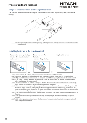 Page 1414Projector parts and functions
Range of effective remote control signal reception
The diagram below illustrates the range of effective remote control signal reception (Unused new 
battery).
40°
12m 12m
40°
  Note:  Avoid placing the remote control at places of high temperature or humidity as it could cause the remote control 
to malfunction.
Installing batteries in the remote control
Remove the cover by sliding 
it in the direction indicated 
by the arrow.Insert two new AA 
batteries  
 (o b s e r ve  t...