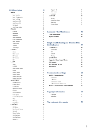Page 33
OSD Description  31
INPUT      31
Input Selection  31


	

 
Input Locking  32
Auto Power Off  32
Auto Power ON  32
No Signal  32
Auto Image Adjust  32
IMAGE 33
Contrast 33
Brightness 34
Sharpness 35
Noise Reduction  35
Color Temperature  36
Input Balance  36
Aspect Ratio  37
Timings 38
Auto Image  39
LAYOUT 40
Zoom 40
Main Select  41
PIP Select  41
PIP Position  41
PIP 41
LAMP 42
Mode 42
LAMPS 42
High Altitude  Mode  43
Power 43
Lamp1 Status  43
Lamp2 Status  43
Lamp1 Run Time  43...