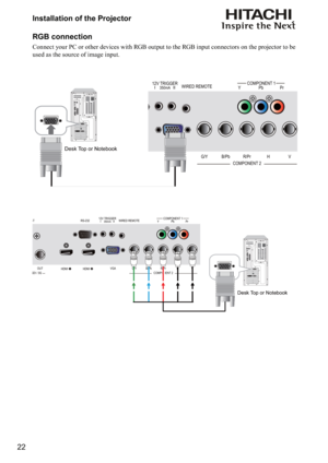 Page 2222Installation of the Projector
RGB connection
Connect your PC or other devices with RGB output to the RGB input connectors on the projector to be 
used as the source of image input.
COMPONENT 2SDI / HDSDI / 3G
COMPONENT 1
YPbPr 0/100 BASE-T RS-232 WIRED REMOTE12V TRIGGERIII
350mA
IN OUT G/Y B/Pb R/Pr H VVGA
HDMI   HDMI 

Desk Top or Notebook
COMPONENT 2SDI / 3G
COMPONENT 1
YPbPr-T RS-232 WIRED REMOTE12V TRIGGERIII
350mASYNC IN SYNC OUT
OUT G/Y B/Pb R/Pr H VVGA
HDMI   HDMI STEREO DVI
G/Y B/Pb R/Pr H...