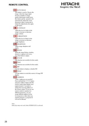 Page 2828REMOTE CONTROL
 AUTO  IMAGE   
  This button is used to  Resync the 
  image; when the image signal 
  becomes unstable or image  
  quality deteriorates simply press 
  this button and the  projector will 
  automatically adjust the screen 
  dimension, phase, timing and so 
  forth.(The adjustments also apply 
  to PIP input).  
 CONTRAST  
  Adjust the level of white in the  
  image to increase or decrease 
 image contrast.  
 BRIGHTNESS  
  Adjust the level of black in the  
  image to increase or...