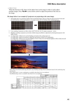 Page 4949 OSD Menu description
#
Adjust Lines 
 
When the function is ON, there will be adjust lines on the image in order to easily adjust   


	

