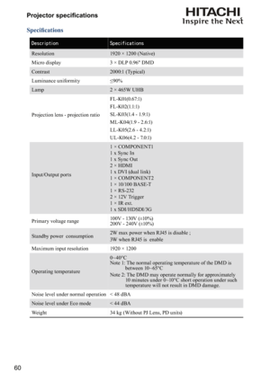 Page 6060

	

		

Eftdsjqujpo Tqfdjgjdbujpot
Resolution 1920 × 1200 (Native)
Micro display 3 × DLP 0.96" DMD
Contrast 2000:1 (Typical)
Luminance uniformity  