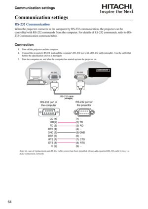 Page 6464Communication settings
Communication settings
RS-232 Communication
When the projector connects to the computer by RS-232 communication, the projector can be 
controlled with RS-232 commands from the computer. For details of RS-232 commands, refer to RS-
232 Communication command table.
Connection
1.  Turn off the projector and the computer.
2.  Connect the projector's RS232  port and the computer's RS-232 port with a RS-232 cable (straight) . Use the cable that 


	

...