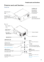 Page 1111 Projector parts and functions
Projector parts and functions
Front view
Lens Infrared receiver
Adjustable foot
Adjust the height and angle of the 
projector with the adjustable foot
Ve n t i l a t i o n  i n l e t
The inter nal cooling fan draws cool 
air from the ventilation inlet into the 
projector.
Ve n t i l a t i o n  s l o t
The hot air generated 
inside the projector is 
dispersed through the 
ventilation slot. Make 
sure the ventilation slot is 
free from obstr uction. 
Rear view
LED
STATUS...