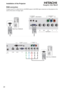 Page 2222Installation of the Projector
RGB connection
Connect your PC or other devices with RGB output to the RGB input connectors on the projector to be 
used as the source of image input.
COMPONENT 2SDI / HDSDI / 3G
COMPONENT 1
YPbPr 0/100 BASE-T RS-232 WIRED REMOTE12V TRIGGERIII
350mA
IN OUT G/Y B/Pb R/Pr H VVGA
HDMI   HDMI 

Desk Top or Notebook
COMPONENT 2SDI / 3G
COMPONENT 1
YPbPr-T RS-232 WIRED REMOTE12V TRIGGERIII
350mASYNC IN SYNC OUT
OUT G/Y B/Pb R/Pr H VVGA
HDMI   HDMI STEREO DVI
G/Y B/Pb R/Pr H...