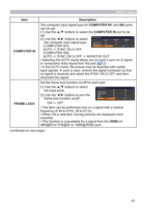 Page 4343
INPUT menu
Item Description
COMPUTER IN7KHFRPSXWHULQSXWVLJQDOW\SHIRUCOMPUTER IN1DQGIN2SRUWV
FDQEHVHW
8VHWKHxzEXWWRQVWRVHOHFWWKHCOMPUTER INSRUWWREH
VHW
8VHWKH{yEXWWRQVWRVHOHFW
WKHFRPSXWHULQSXWVLJQDOW\SH
&20387(5,1
$872
Ù6