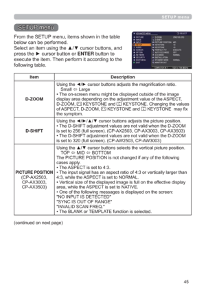 Page 4545
SETUP menu
6(783PHQX
)URPWKH6(783PHQXLWHPVVKRZQLQWKHWDEOH
EHORZFDQEHSHUIRUPHG
6HOHFWDQLWHPXVLQJWKHxzFXUVRUEXWWRQVDQG
SUHVVWKHyFXUVRUEXWWRQRUENTEREXWWRQWR
H[HFXWHWKHLWHP7KHQSHUIRUPLWDFFRUGLQJWRWKH
IROORZLQJWDEOH
Item Description
D-ZOOM
6PDOO
Ù/DUJH
‡

GLVSOD\DUHDGHSHQGLQJRQWKHDGMXVWPHQWYDOXHRIWKH$63(&7
=220
.(