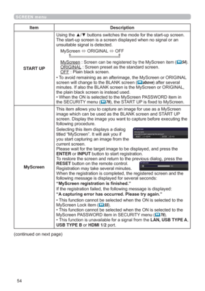 Page 5454
SCREEN menu
Item Description
START UP


XQVXLWDEOHVLJQDOLVGHWHFWHG
0\6FUHHQ
Ù25,*,1$/
Ù2))

0\6FUHHQ6FUHHQFDQEHUHJLVWHUHGE\WKH0\6FUHHQLWHP	5425,*,1$/6FUHHQSUHVHWDVWKHVWDQGDUGVFUHHQ
OFF3ODLQEODFNVFUHHQ
