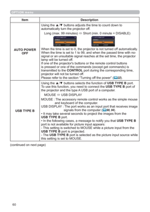 Page 6060
OPTION menu
Item Description
AUTO POWER 
OFF
DXWRPDWLFDOO\WXUQWKHSURMHFWRURII
/RQJPD[PLQXWHV
Ù6KRUWPLQPLQXWH ,6$%/(
:KHQWKHWLPHLVVHWWRWKHSURMHFWRULVQRWWXUQHGRIIDXWRPDWLFDOO\QR
MHFWRU
ODPSZLOOEHWXUQHGRII


WUDQVPLWWHGWRWKHCONTROLSRUWGXULQJWKHFRUUHVSRQGLQJWLPH
SURMHFWRUZLOOQRWEHWXUQHGRII
3OHDVHUHIHUWRWKHVHFWLRQ