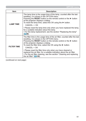 Page 6161
OPTION menu
Item Description
LAMP TIMEODVW
UHVHWWLQJ,WLVVKRZQLQWKH237,21PHQX
3UHVVLQJWKHRESETEXWWRQRQWKHUHPRWHFRQWURORUWKHyEXWWRQ
RIWKHSURMHFWRUGLVSOD\VDGLDORJ
7RUHVHWWKHODPSWLPHVHOHFWWKH2.XVLQJWKHyEXWWRQ
&$1&(/
Ö2.
PS
IRUDVXLWDEOHLQGLFDWLRQDERXWWKHODPS


	98
FILTER TIME7KH