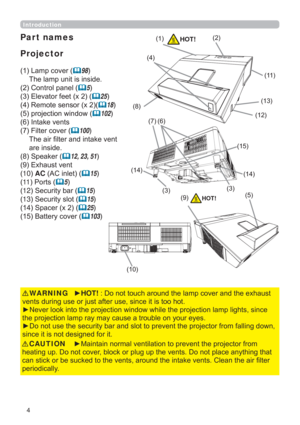 Page 44
Introduction
/DPSFRYHU	98
7KHODPSXQLWLVLQVLGH
&RQWUROSDQHO
	5
(OHYDWRUIHHW[
	25
5HPRWHVHQVRU[
	18
SURMHFWLRQZLQGRZ
	102
,QWDNHYHQWV
)LOWHUFRYHU
	100
7KHDLU¿OWHUDQGLQWDNHYHQW
DUHLQVLGH
6SHDNHU
	12, 23, 51
([KDXVWYHQW

10AC$&LQOHW	15

113RUWV	5

126HFXULW\EDU	15

136HFXULW\VORW	15
6SDFHU[
	25
%DWWHU\FRYHU
	103
yHOT! 

y
OLJKWVVLQFH


IURPIDOOLQJGRZQ...