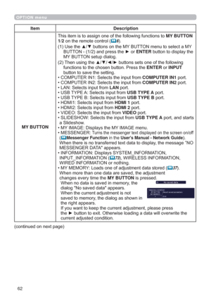 Page 6262
OPTION menu
Item Description
MY BUTTONMY BUTTON 
1/2RQWKHUHPRWHFRQWURO
	6
8VHWKHxzEXWWRQVRQWKH0