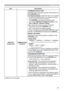 Page 6969
OPTION menu
Item Description
SERVICE
(continued)
COMMUNICATION
(continued)
COMMUNICATION TYPE

WKHCONTROLSRUW
1(7:25.%5,*(
6HOHFWWKLVW\SHLILWLVUHTXLUHG

YLDWKLVSURMHFWRUIURPWKHFRPSXWHU
7KHCONTROLSRUWGRHVQ
WDFFHSW56&
FRPPDQGV
	Network Bridge FunctionLQWKH
User’s Manual - Network Guide
OFF6HOHFWWKLVPRGHWRUHFHLYH56&
FRPPDQGVXVLQJWKHCONTROLSRUW
‡
2))LVVHOHFWHGDVWKHGHIDXOWVHWWLQJ
‡:KHQ\RXVHOHFWWKH1(7:25.%5,*(FKHFN...