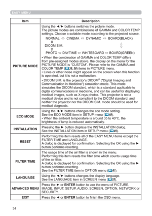 Page 3434
EASY MENU
Item Description
PICTURE MODE8VLQJWKH{yEXWWRQVVZLWFKHVWKHSLFWXUHPRGH
7KHSLFWXUHPRGHVDUHFRPELQDWLRQVRI*$00$DQG&2/257(03
UFH
1250$/
Ù&,1(0$
Ù