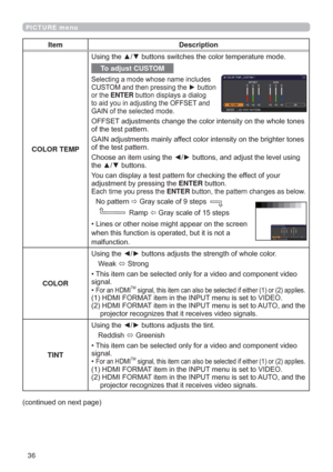 Page 3636
PICTURE menu
FRQWLQXHGRQQH[WSDJH
Item Description
COLOR TEMP
To adjust CUSTOM
6HOHFWLQJDPRGHZKRVHQDPHLQFOXGHV
&86720DQGWKHQSUHVVLQJWKHyEXWWRQ
RUWKHENTEREXWWRQGLVSOD\VDGLDORJ
WRDLG\RXLQDGMXVWLQJWKH2))6(7DQG
*$,1RIWKHVHOHFWHGPRGH
2))6(7DGMXVWPHQWVFKDQJHWKHFRORULQWHQVLW\RQWKHZKROHWRQHV
RIWKHWHVWSDWWHUQ
*$,1DGMXVWPHQWVPDLQO\DIIHFWFRORULQWHQVLW\RQWKHEULJKWHUWRQHV
RIWKHWHVWSDWWHUQ
J
WKHxzEXWWRQV
