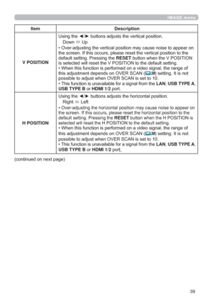 Page 3939
IMAGE menu
Item Description
V POSITION
RZQ
Ù8S
URQ
WRWKH
GHIDXOWVHWWLQJ3UHVVLQJWKHRESETEXWWRQZKHQWKH9326,7,21

RI
WKLVDGMXVWPHQWGHSHQGVRQ29(56&$1
	38VHWWLQJ,WLVQRW
SRVVLEOHWRDGMXVWZKHQ29(56&$1LVVHWWR
‡
LANUSB TYPE A
USB TYPE BRUHDMI 1/2SRUW
H POSITION
5LJKW
Ù/HIW
‡
URQ
QWRWKH
GHIDXOWVHWWLQJ3UHVVLQJWKHRESETEXWWRQZKHQWKH+326,7,21LV

RI
WKLVDGMXVWPHQWGHSHQGVRQ29(56&$1
	38VHWWLQJ,WLVQRW...