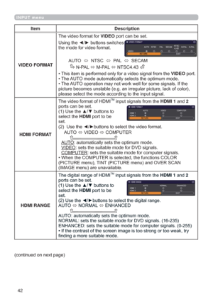 Page 4242
INPUT menu
Item Description
VIDEO FORMAT7KHYLGHRIRUPDWIRUVIDEOSRUWFDQEHVHW
 8VLQJWKH{yEXWWRQV
VZLWFKHV
WKHPRGHIRUYLGHRIRUPDW
$872
Ù176&
Ù3$/
Ù6(&$0
13$/
Ù03$/
Ù176&
