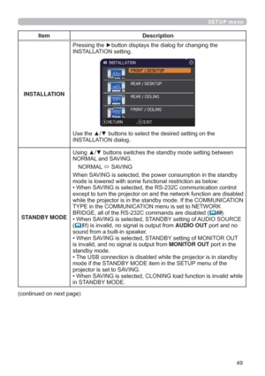 Page 4949
SETUP menu
Item Description
INSTALLATION
,167$//$7,21VHWWLQJ

,167$//$7,21GLDORJ
STANDBY MODE
1250$/DQG6$9,1*
1250$/
Ù6$9,1*
:KHQ6$9,1*LVVHOHFWHGWKHSRZHUFRQVXPSWLRQLQWKHVWDQGE\

