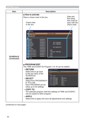 Page 6464
OPTION menu
Item Description
SCHEDULE
Continued
vHow to activate
3ODFHDFKHFNPDUNLQWKHER[
vPROGRAM EDIT
7KH7,0(DQG(9(17IRU3URJUDPWRFDQEHHGLWWHG
‡RETURN
6HOHFWWKLVWRJREDFN
WRWKHWRSPHQXRIWKH
6&+(8/(
‡SELECT
6HOHFWIURP352*5$0
WRWRHGLW
(DFK352*5$0FDQEH
VHWXSXSWRVHWWLQJV
‡COPY TO
7KHVHOHFWHGSURJUDPZLWKWKHVHWWLQJVRI7,0(DQG(9(17
FDQEHFRSLHGWRRWKHUSURJUDP
‡APPLY

FRQWLQXHGRQQH[WSDJH
&KHFNPDUN
LQWKHER[
DWHDQG...