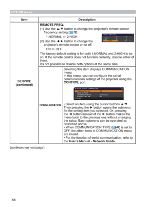 Page 6868
OPTION menu
Item Description
SERVICE
(continued)REMOTE FREQ.

IUHTXHQF\VHWWLQJ
	18
1250$/
Ù+,*+
8VHWKH{yEXWWRQWRFKDQJHWKH
SURMHFWRU
VUHPRWHVHQVRURQRURII
21
Ù2))
7KHIDFWRU\GHIDXOWVHWWLQJLVIRUERWK1250$/DQG+,*+WREH
RQ,IWKHUHPRWHFRQWUROGRHVQRWIXQFWLRQFRUUHFWO\GLVDEOHHLWKHURI
WKHP

COMMUNICATION
6HOHFWLQJWKLVLWHPGLVSOD\V&20081,&$7,21
PHQX
,QWKLVPHQX\RXFDQFRQ¿JXUHWKHVHULDO
FRPPXQLFDWLRQVHWWLQJVRIWKHSURMHFWRUXVLQJWKH...