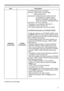 Page 7171
OPTION menu
Item Description
SERVICE
(continued)
CLONING(continued)
7KHIROORZLQJLWHPVDUHH[HPSWHG
237,21/$037,0(),/7(57,0(
6(59,&(*+267
1(7:25.:,5(/(66$1:,5(6(783
,3$5(6668%1(70$6.
()$8/7*$7(:$