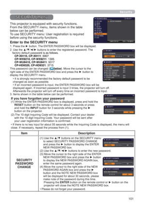 Page 101101
Security
Item Description
SECURITY 
PASSWORD 
CHANGE
8VHWKHxzEXWWRQVRQWKH6(&85,7