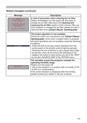 Page 123
Troubleshooting
Related messages (continued)
Message Description
$QRWHRISUHFDXWLRQZKHQFOHDQLQJWKHDLU