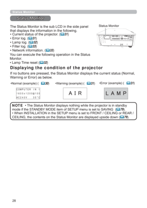 Page 28
Status Monitor
6WDWXV0RQLWRU
Displaying the condition of  the projector

WKDWGLVSOD\VWKHLQIRUPDWLRQLQWKHIROORZLQJ
HQWVWDWXV1RUPDO
:DUQLQJRU(UURUDVEHORZ
6WDWXV0RQLWRU
