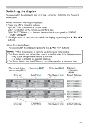 Page 2929
Status Monitor
