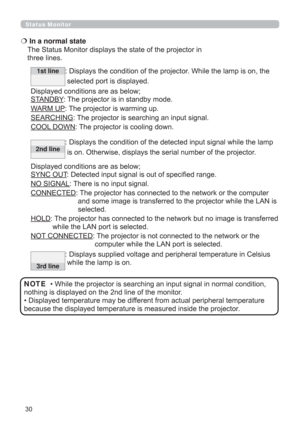 Page 30
Status Monitor  
  In a normal state  

WKUHHOLQHV
1st lineLVSOD\VWKHFRQGLWLRQRIWKHSURMHFWRU:KLOHWKHODPSLVRQWKH
VHOHFWHGSRUWLVGLVSOD\HG
LVSOD\HGFRQGLWLRQVDUHDVEHORZ
67$1%