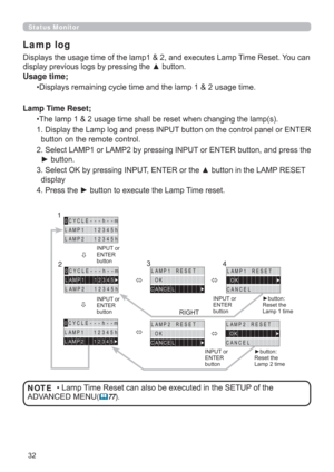 Page 32
Status Monitor  
Lamp log
LVSOD\VWKHXVDJHWLPHRIWKHODPS	DQGH[HFXWHV/DPS7LPH5HVHW