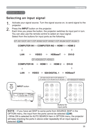 Page 35
Operating
2SHUDWLQJ
Selecting an input signal
%XWWRQVIRU
LQSXWSRUWV
$FWLYDWH\RXUVLJQDOVRXUFH7XUQWKHVLJQDOVRXUFHRQWRVHQGVLJQDOWRWKH
SURMHFWRU
3UHVVWKHINPUTEXWWRQRQWKHSURMHFWRU
WSRUWLQWXUQ
