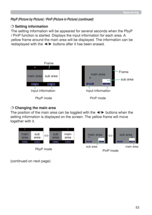 Page 53
Operating
PbyP (Picture by Picture) / PinP (Picture in Picture) (continued)
QVZKHQWKH
VHWWLQJLQIRUPDWLRQLVGLVSOD\HGRQWKHVFUHHQ7KH\HOORZIUDPHZLOOPRYH
WRJHWKHUZLWKLW   Changing the main area
PDLQ
DUHDVXE
DUHDPDLQ
DUHD VXE
DUHD
HQWKH3E\3
3LQ3IXQFWLRQLVVWDUWHGLVSOD\VWKHLQSXWLQIRUPDWLRQIRUHDFKDUHD$
\HOORZIUDPHDURXQGWKHPDLQDUHDZLOOEHGLVSOD\HG7KHLQIRUPDWLRQFDQEH
   Setting information
PDLQDUHD VXEDUHD
,QSXWLQIRUPDWLRQ)UDPH
3E\3PRGH
3E\3PRGH...