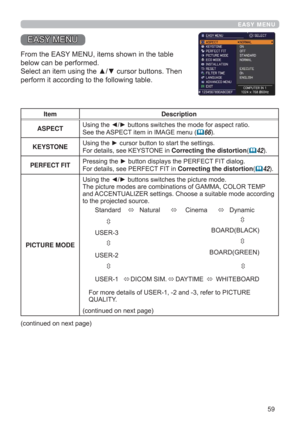 Page 5959
EASY MENU
($6